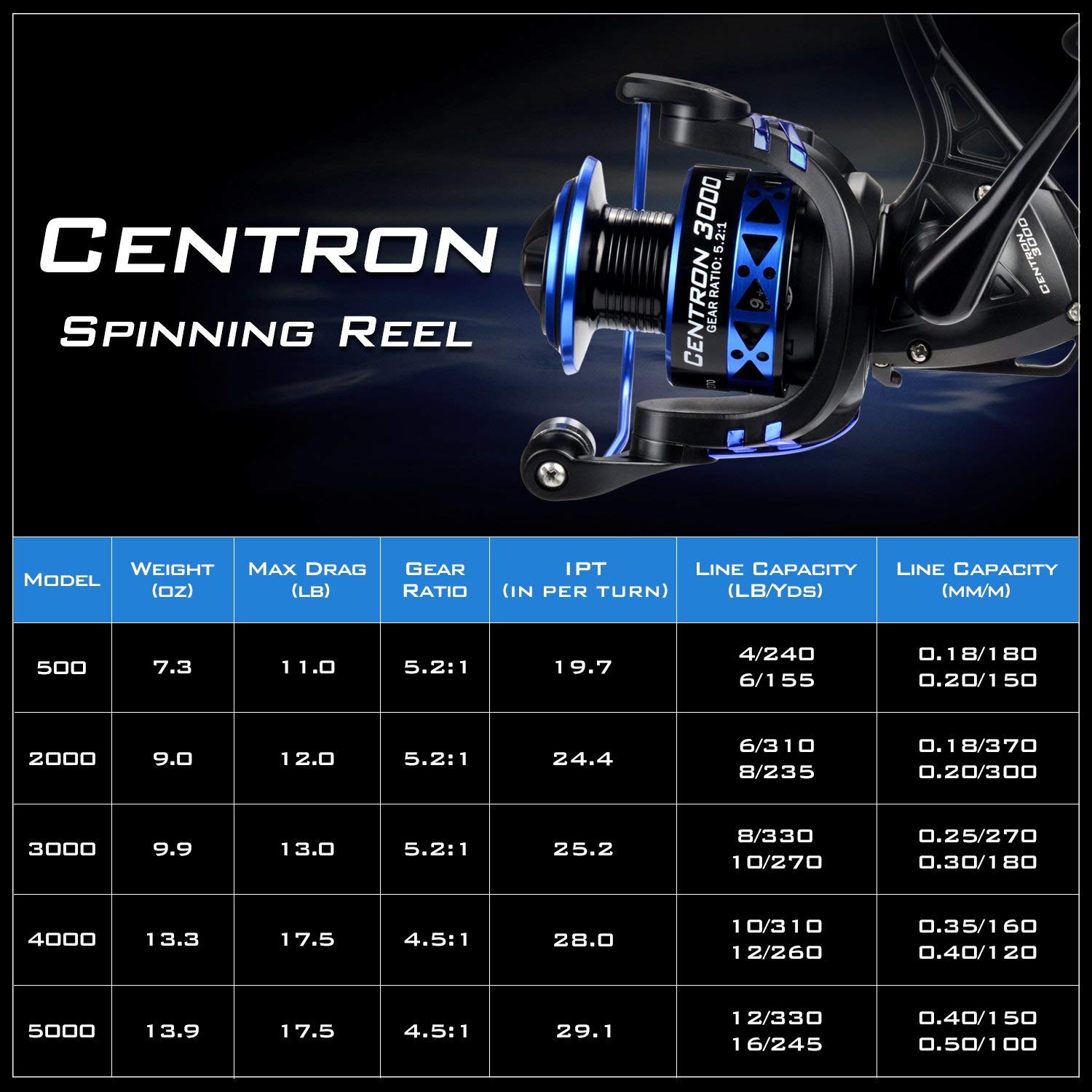KastKing Summer and Centron Spinning Reels Spinning Fishing Reel 9 +1 BB  Light Weight Ultra Smooth Powerful